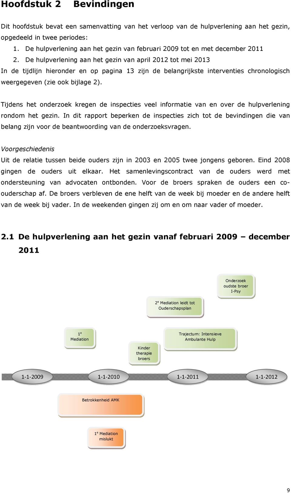 De hulpverlening aan het gezin van april 2012 tot mei 2013 In de tijdlijn hieronder en op pagina 13 zijn de belangrijkste interventies chronologisch weergegeven (zie ook bijlage 2).