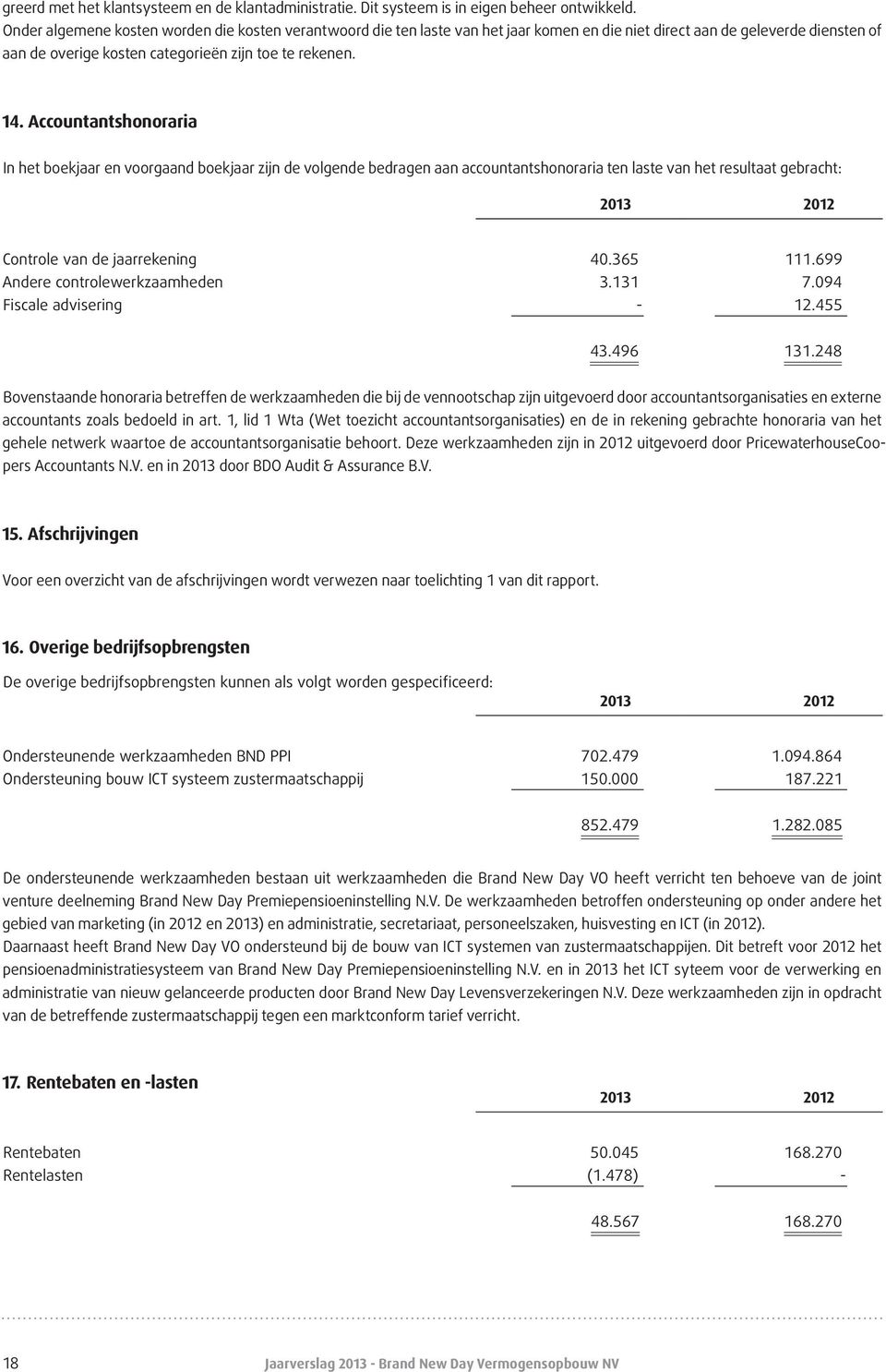 Accountantshonoraria In het boekjaar en voorgaand boekjaar zijn de volgende bedragen aan accountantshonoraria ten laste van het resultaat gebracht: Controle van de jaarrekening 40.365 111.