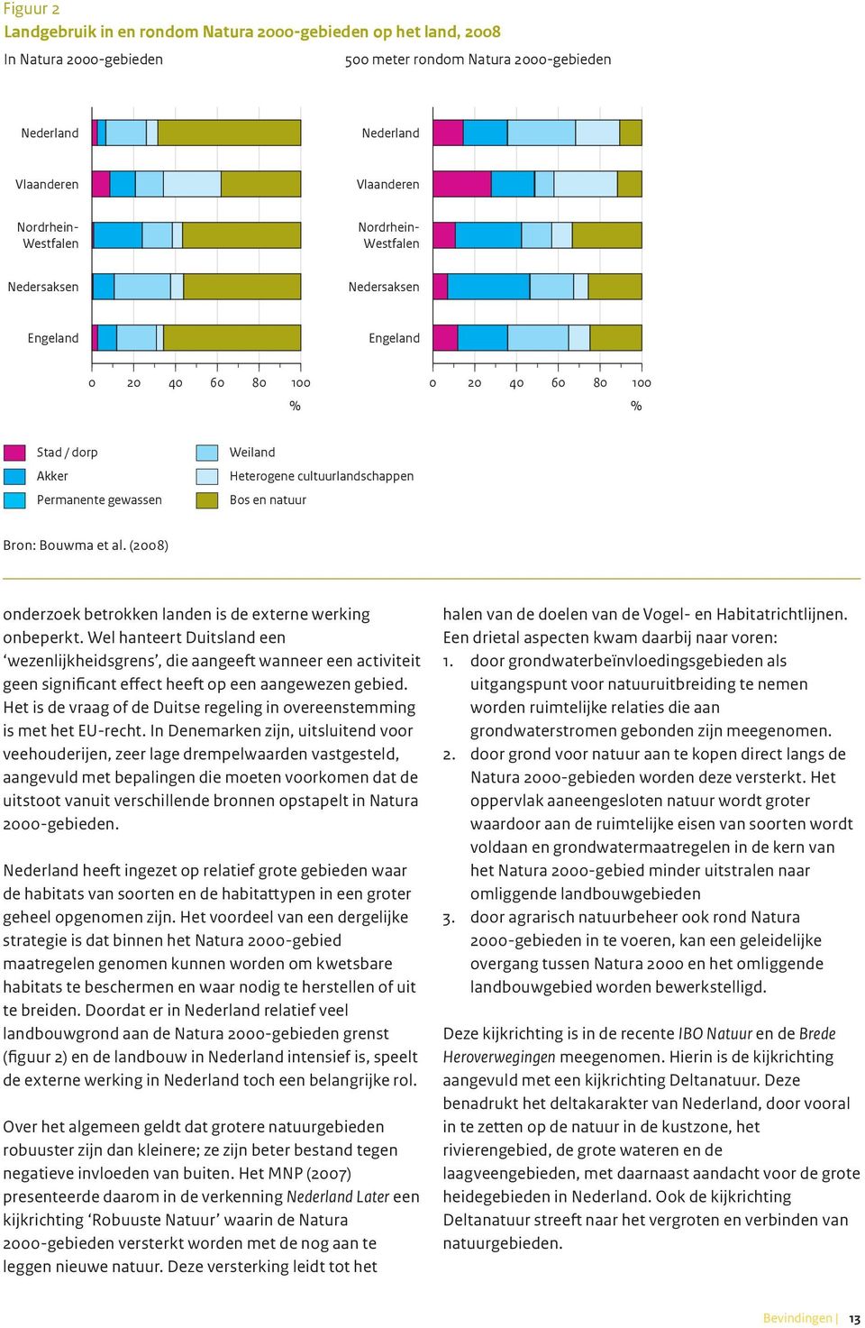 Bouwma et al. (2008) onderzoek betrokken landen is de externe werking onbeperkt.