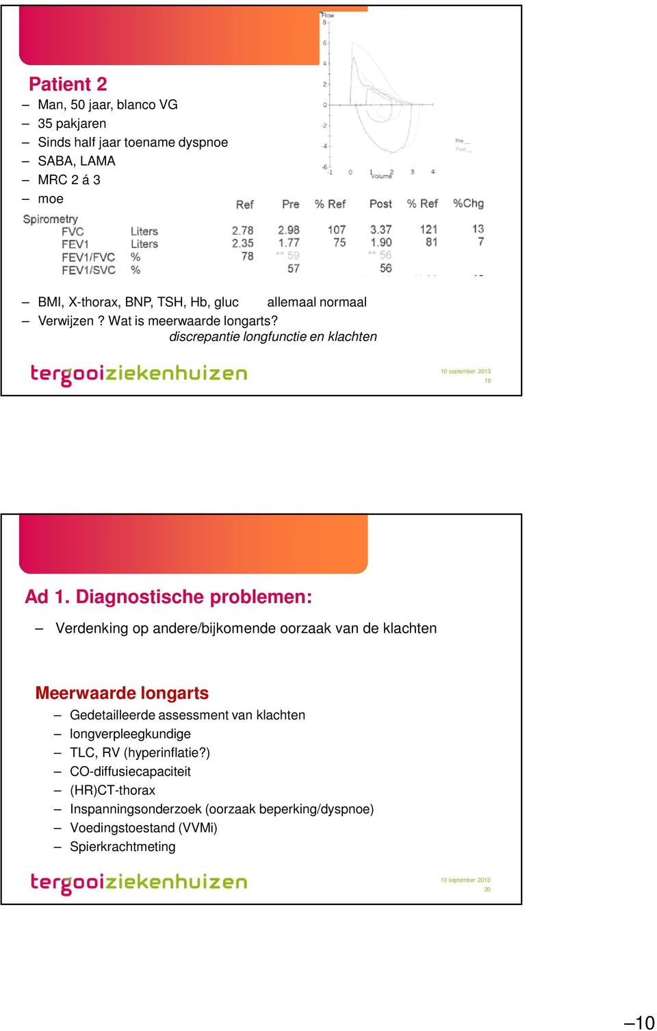 Diagnostische problemen: Verdenking op andere/bijkomende oorzaak van de klachten Meerwaarde longarts Gedetailleerde assessment van