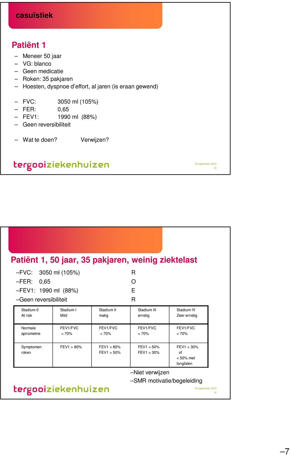 13 Patiënt 1, 50 jaar, 35 pakjaren, weinig ziektelast FVC: 3050 ml (105%) R FER: 0,65 O FEV1: 1990 ml (88%) E Geen reversibiliteit R Stadium 0 At risk Stadium I Mild