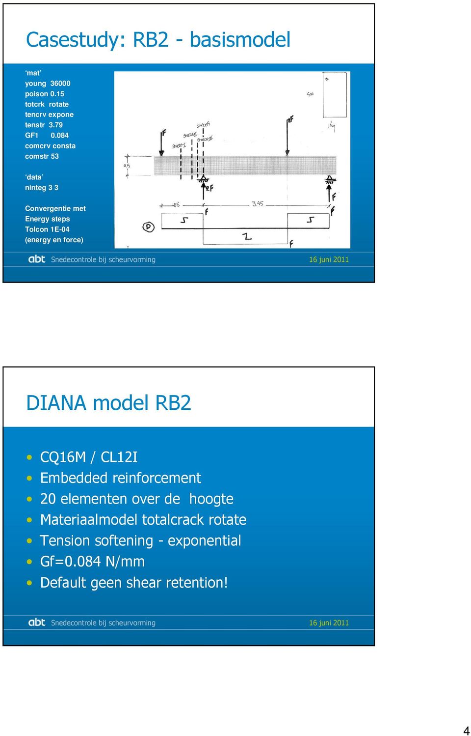 force) DIANA model RB2 CQ16M / CL12I Embedded reinforcement 20 elementen over de hoogte