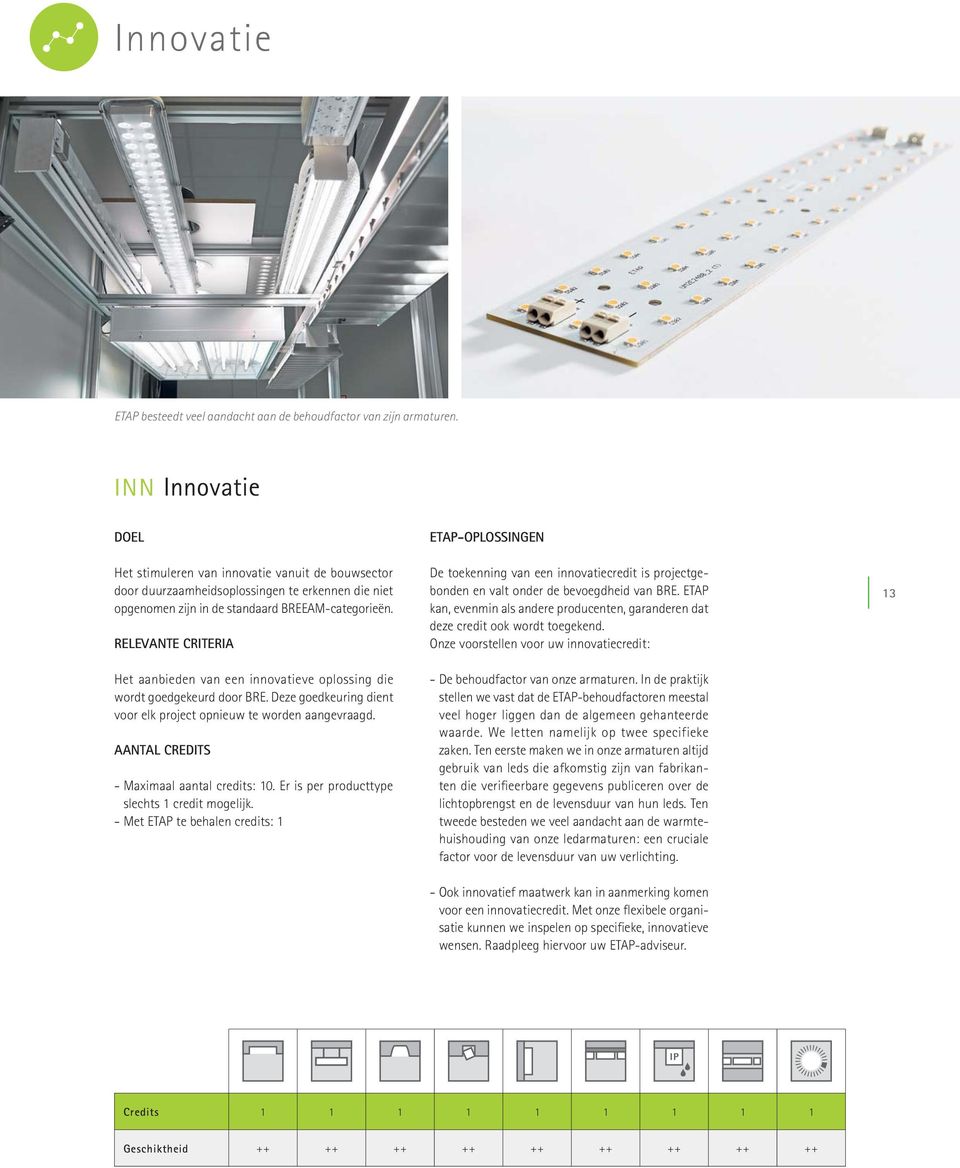 RELEVANTE CRITERIA Het aanbieden van een innovatieve oplossing die wordt goedgekeurd door BRE. Deze goedkeuring dient voor elk project opnieuw te worden aangevraagd.