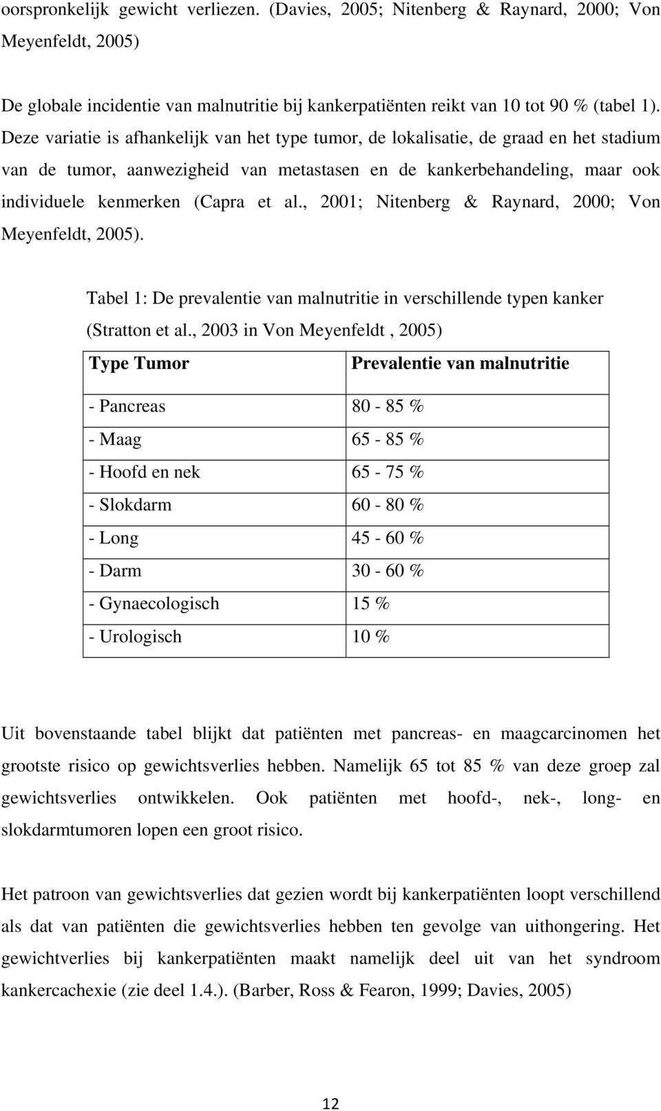 , 2001; Nitenberg & Raynard, 2000; Von Meyenfeldt, 2005). Tabel 1: De prevalentie van malnutritie in verschillende typen kanker (Stratton et al.