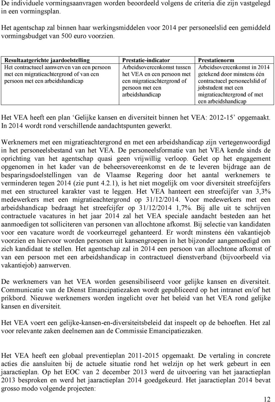 Het contractueel aanwerven van een persoon met een migratieachtergrond of van een persoon met een arbeidshandicap Arbeidsovereenkomst tussen het VEA en een persoon met een migratieachtergrond of