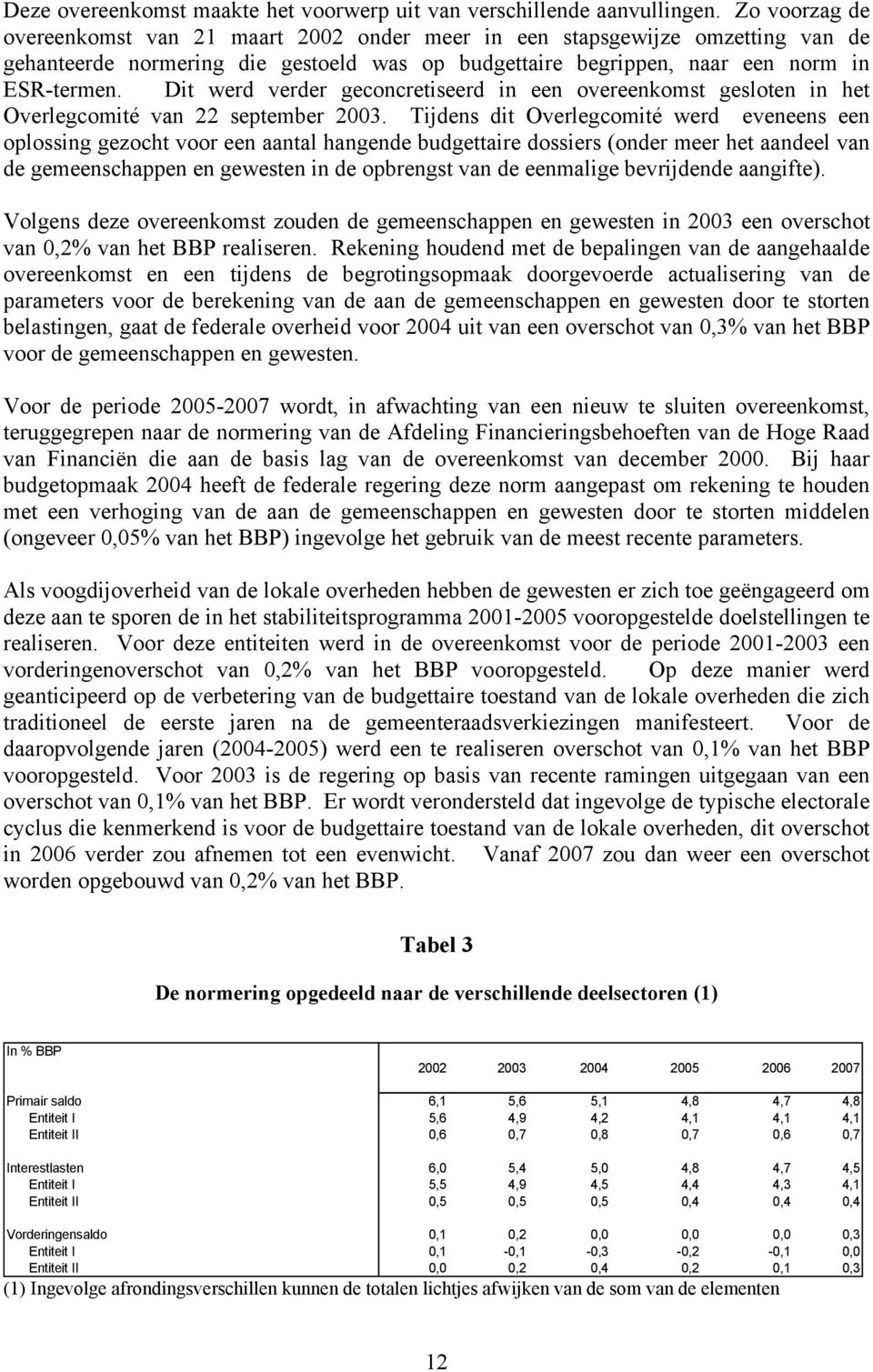 Dit werd verder geconcretiseerd in een overeenkomst gesloten in het Overlegcomité van 22 september 2003.