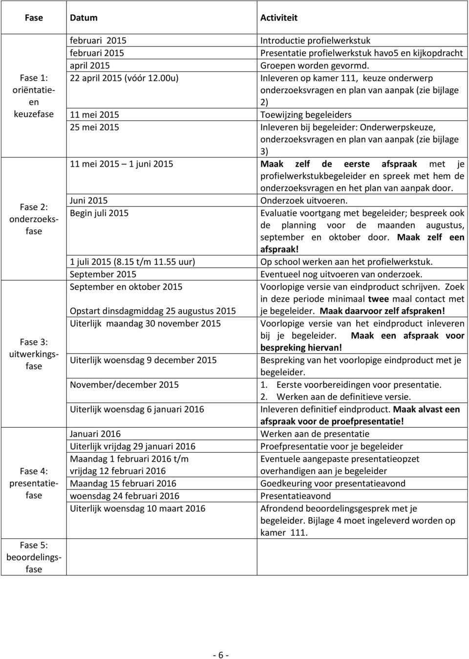 00u) Inleveren op kamer 111, keuze onderwerp onderzoeksvragen en plan van aanpak (zie bijlage 2) 11 mei 2015 Toewijzing begeleiders 25 mei 2015 Inleveren bij begeleider: Onderwerpskeuze,