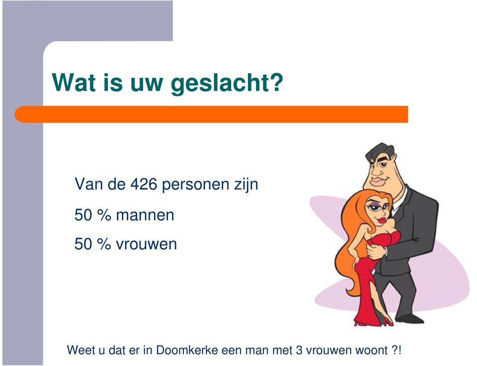 mannen 50 % vrouwen Weet u dat