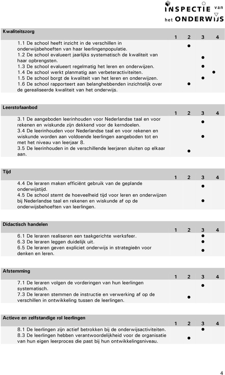 Leerstofaanbod 3.1 De aangeboden leerinhouden voor Nederlandse taal en voor rekenen en wiskunde zijn dekkend voor de kerndoelen. 3.4 De leerinhouden voor Nederlandse taal en voor rekenen en wiskunde worden aan voldoende leerlingen aangeboden tot en met het niveau van leerjaar 8.