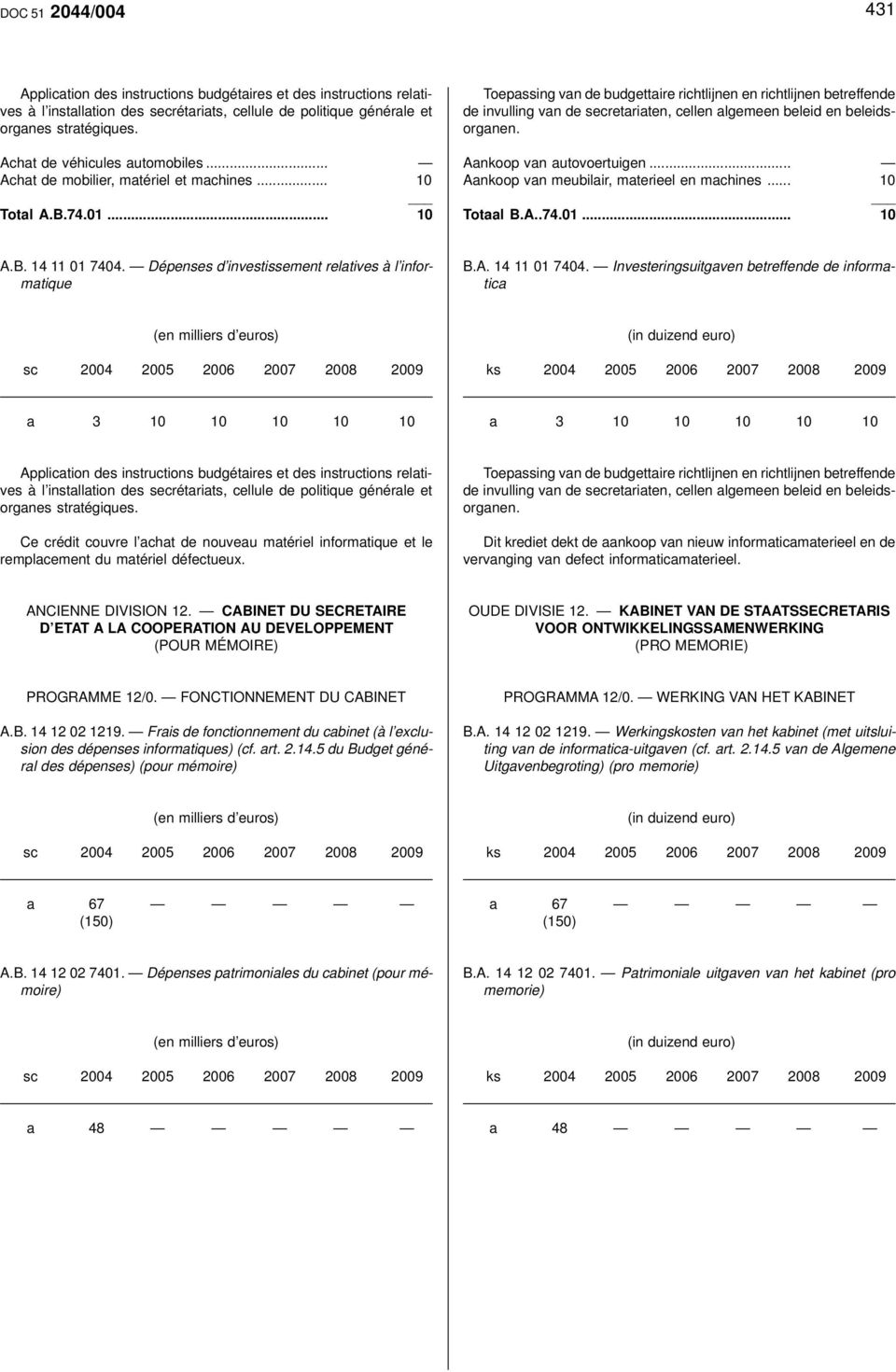 .. 10 Toepassing van de budgettaire richtlijnen en richtlijnen betreffende de invulling van de secretariaten, cellen algemeen beleid en beleidsorganen. Aankoop van autovoertuigen.