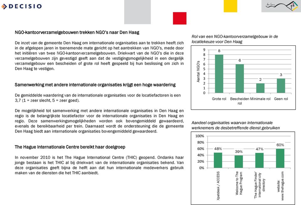 mate gericht op het aantrekken van NGO s, mede door het initiëren van twee NGO-kantoorverzamelgebouwen.