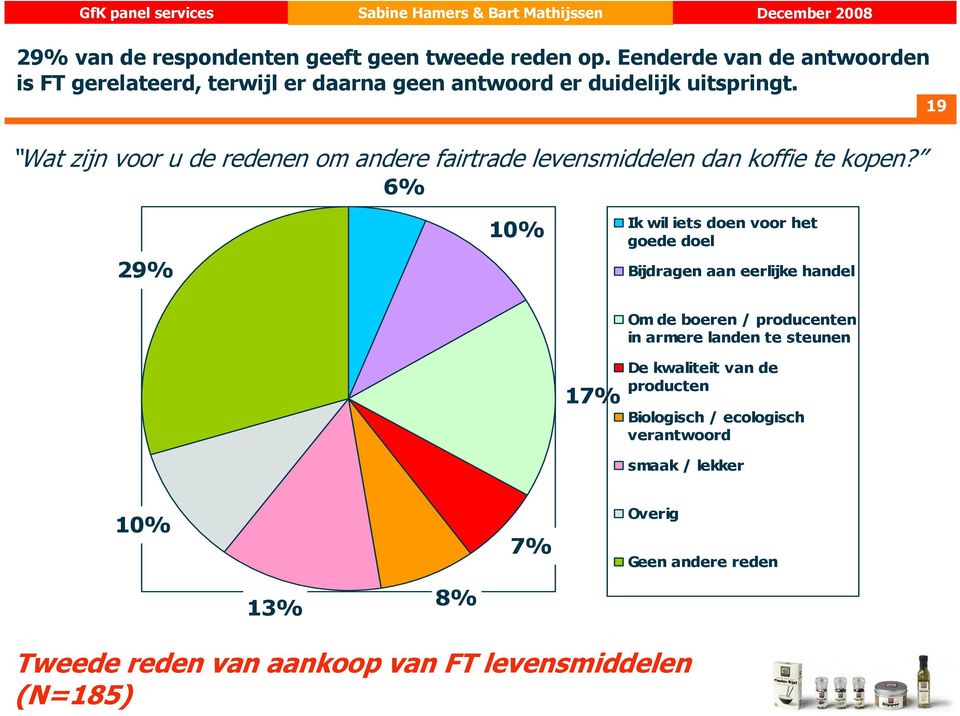 Wat zijn voor u de redenen om andere fairtrade levensmiddelen dan koffie te kopen?