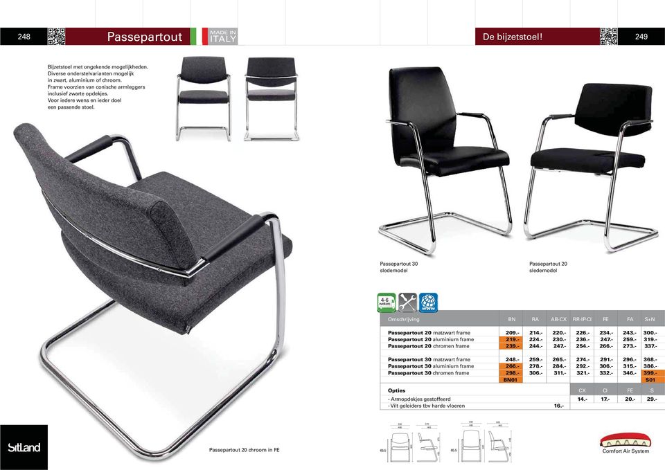 Passepartout 30 sledemodel Passepartout 20 sledemodel Omschrijving BN RA AB-CX RR-IP-CI FE FA S+N Passepartout 20 matzwart frame 209.- 214.- 220.- 226.- 234.- 243.- 300.