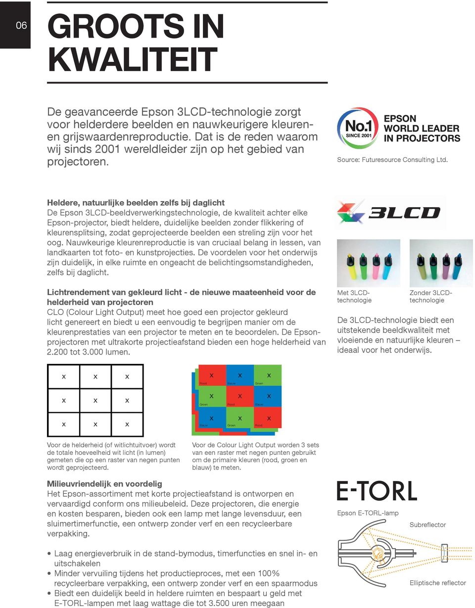 Heldere, natuurlijke beelden zelfs bij daglicht De Epson 3LCD-beeldverwerkingstechnologie, de kwaliteit achter elke Epson-projector, biedt heldere, duidelijke beelden zonder flikkering of