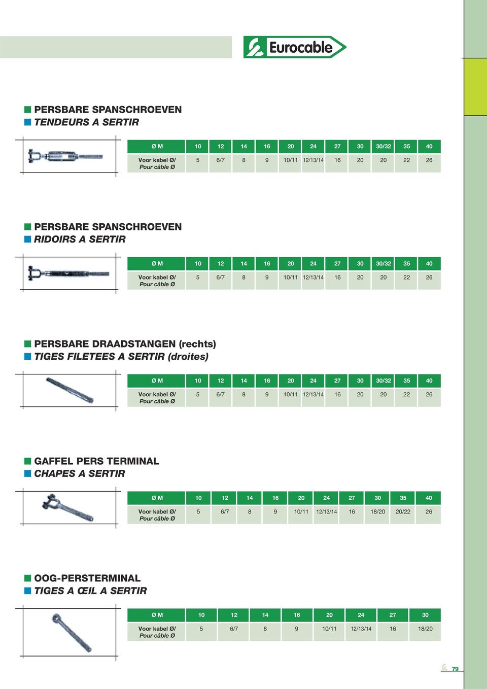 10 12 14 16 20 24 27 30 30/32 35 40 Voor kabel Ø/ 5 6/7 8 9 10/11 12/13/14 16 20 20 22 26 Pour câble Ø GAFFEL PERS TERMINAL CHAPES A SERTIR Ø M 10 12 14 16 20 24 27 30 35 40 Voor kabel