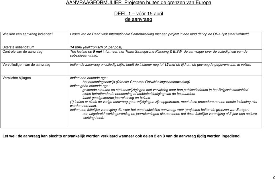 (elektronisch of per post) Ten laatste op 5 mei informeert het Team Strategische Planning & EISW de aanvrager over de volledigheid van de subsidieaanvraag.