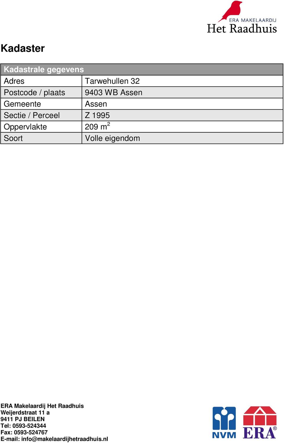 Assen Gemeente Assen Sectie / Perceel Z