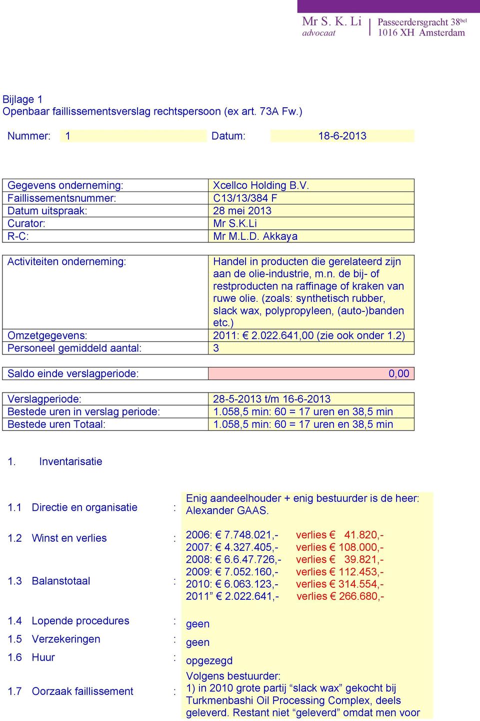 2) Personeel gemiddeld aantal: 3 Saldo einde verslagperiode: 0,00 Verslagperiode: 28-5-2013 t/m 16-6-2013 Bestede uren in verslag periode: 1.058,5 min: 60 = 17 uren en 38,5 min Bestede uren Totaal: 1.