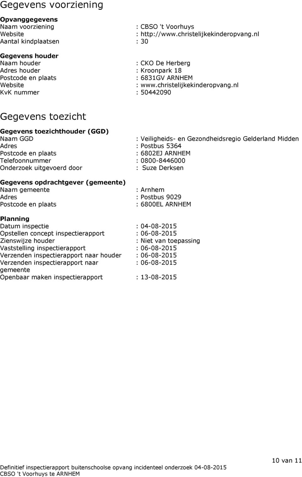 nl KvK nummer : 50442090 Gegevens toezicht Gegevens toezichthouder (GGD) Naam GGD : Veiligheids- en Gezondheidsregio Gelderland Midden Adres : Postbus 5364 Postcode en plaats : 6802EJ ARNHEM