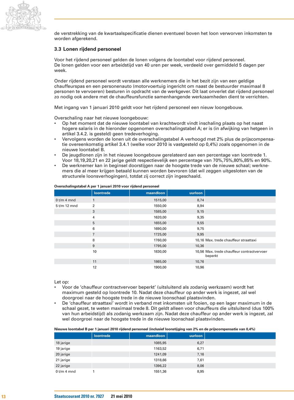 De lonen gelden voor een arbeidstijd van 40 uren per week, verdeeld over gemiddeld 5 dagen per week.