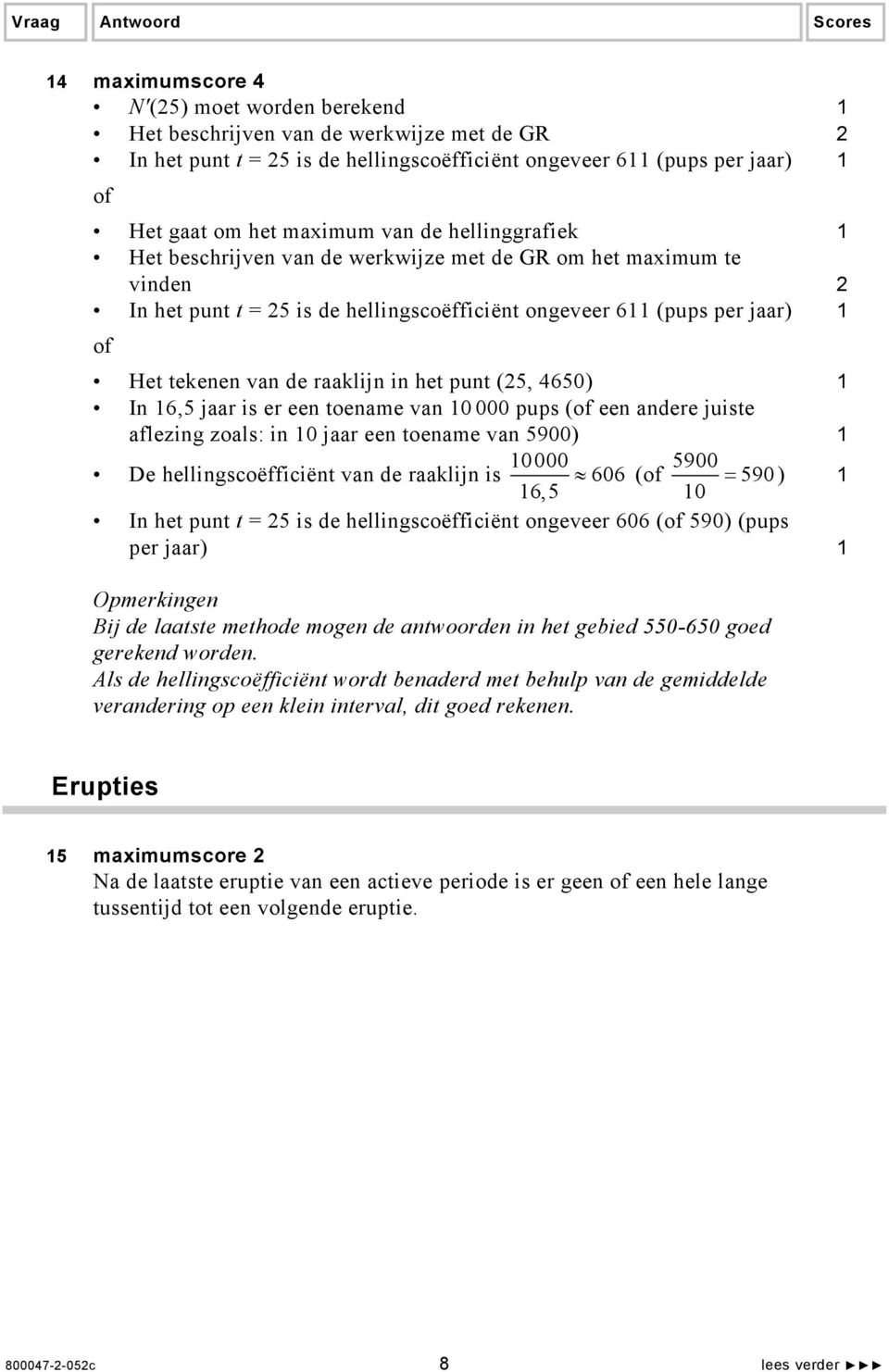 (25, 4650) In 6,5 jaar is er een toename van 0 000 pups ( een andere juiste aflezing zoals: in 0 jaar een toename van 5900) De hellingscoëfficiënt van de raaklijn is 0000 606 6,5 ( 5900 590 0 = ) In