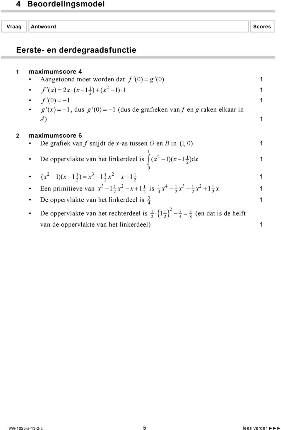 B in (, 0) De oppervlakte van het linkerdeel is x x x ( x )( x )dx 0 ( x )( x ) = x x x+ Een primitieve van + is 4 4 x x x + x De oppervlakte van