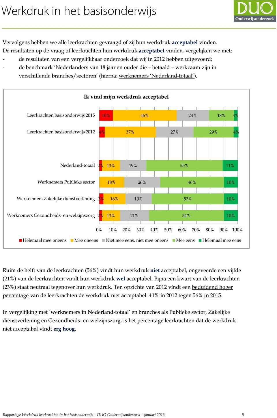 Nederlanders van 18 jaar en ouder die betaald werkzaam zijn in verschillende branches/sectoren (hierna: werknemers Nederland-totaal ).