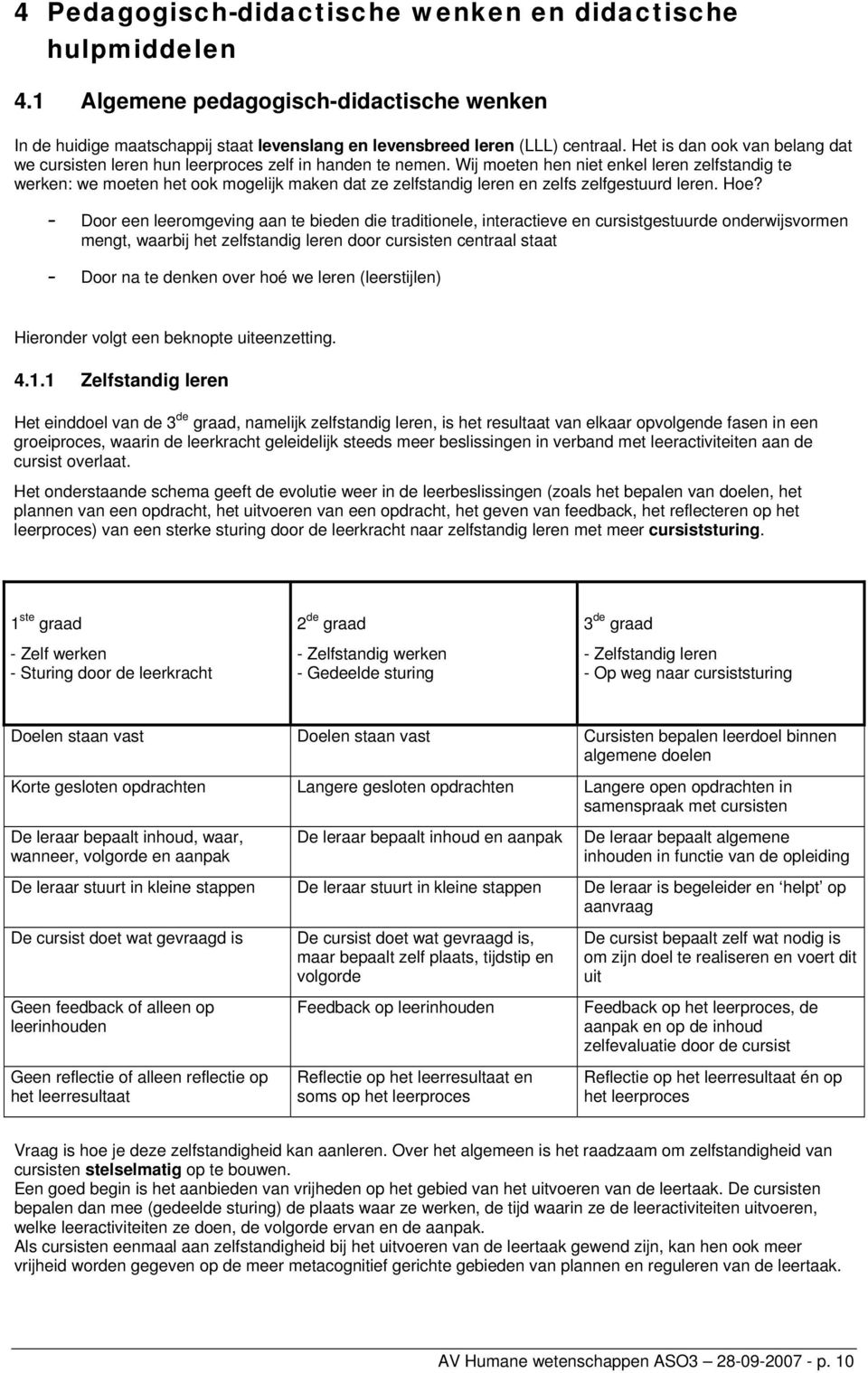 Wij moeten hen niet enkel leren zelfstandig te werken: we moeten het ook mogelijk maken dat ze zelfstandig leren en zelfs zelfgestuurd leren. Hoe?