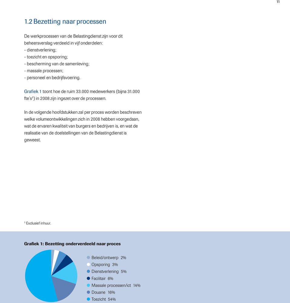 In de volgende hoofdstukken zal per proces worden beschreven welke volumeontwikkelingen zich in 2008 hebben voorgedaan, wat de ervaren kwaliteit van burgers en bedrijven is, en wat de realisatie van
