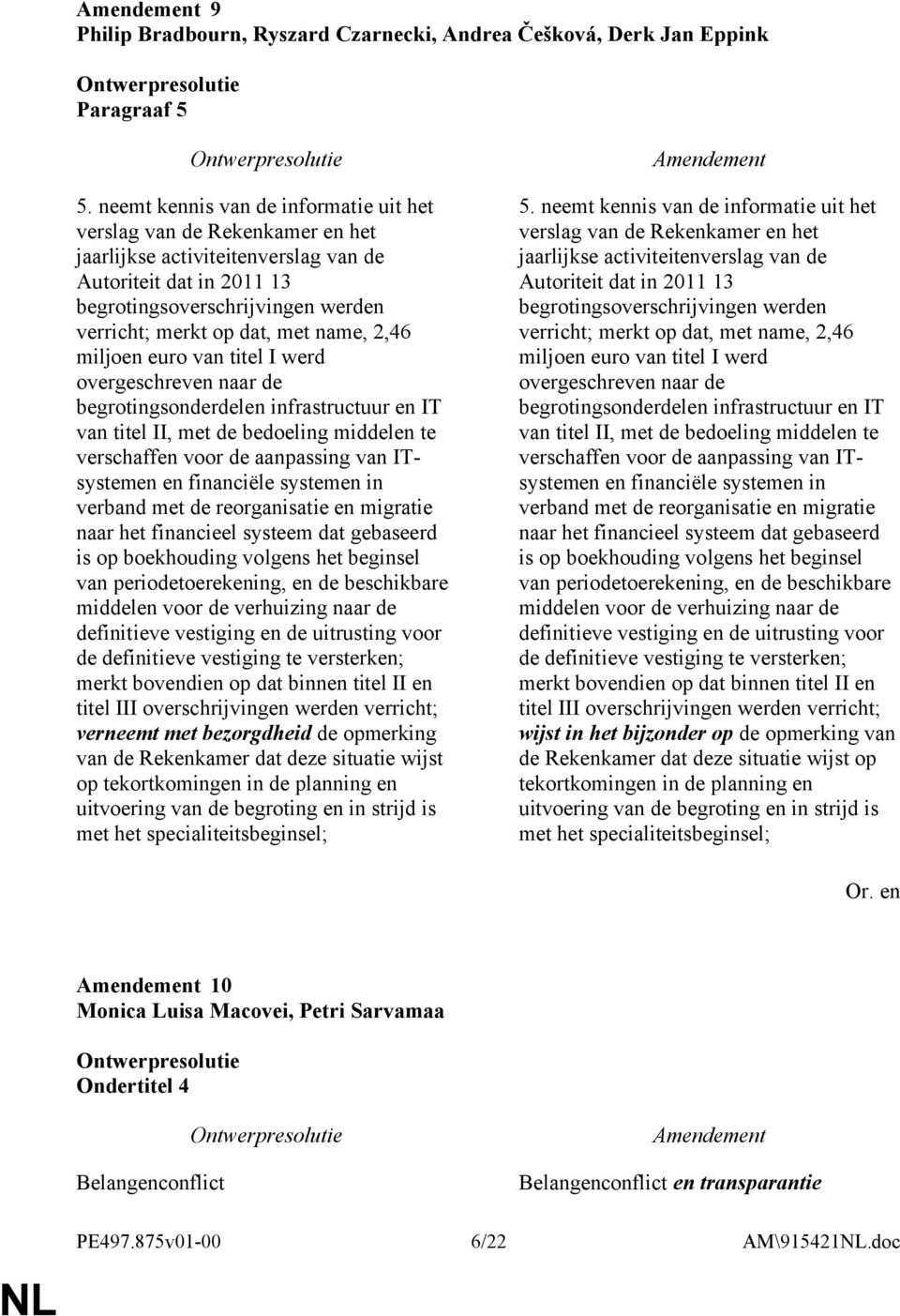 name, 2,46 miljoen euro van titel I werd overgeschreven naar de begrotingsonderdelen infrastructuur en IT van titel II, met de bedoeling middelen te verschaffen voor de aanpassing van ITsystemen en