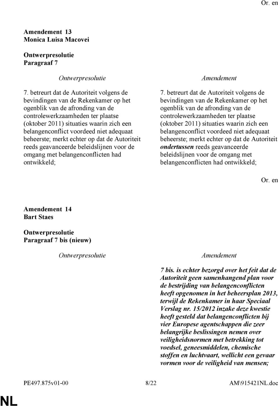 voordeed niet adequaat beheerste; merkt echter op dat de Autoriteit reeds geavanceerde beleidslijnen voor de omgang met belangenconflicten had ontwikkeld; 7.