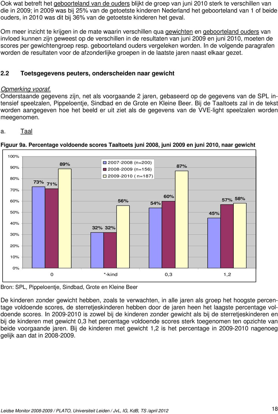 Om meer inzicht te krijgen in de mate waarin verschillen qua gewichten en geboorteland ouders van invloed kunnen zijn geweest op de verschillen in de resultaten van juni 2009 en juni 2010, moeten de