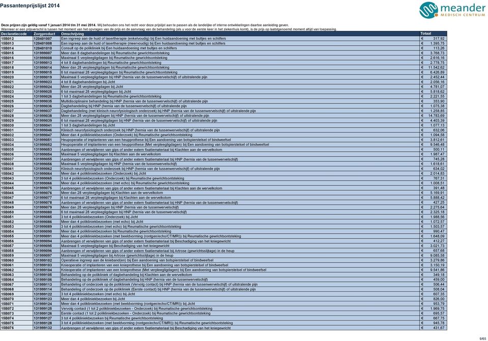 395,75 15B014 120401010 Consult op de polikliniek bij Een huidaandoening met bultjes en schilfers 113,26 15B015 131999007 Meer dan 8 dagbehandelingen bij Reumatische gewrichtsontsteking 3.