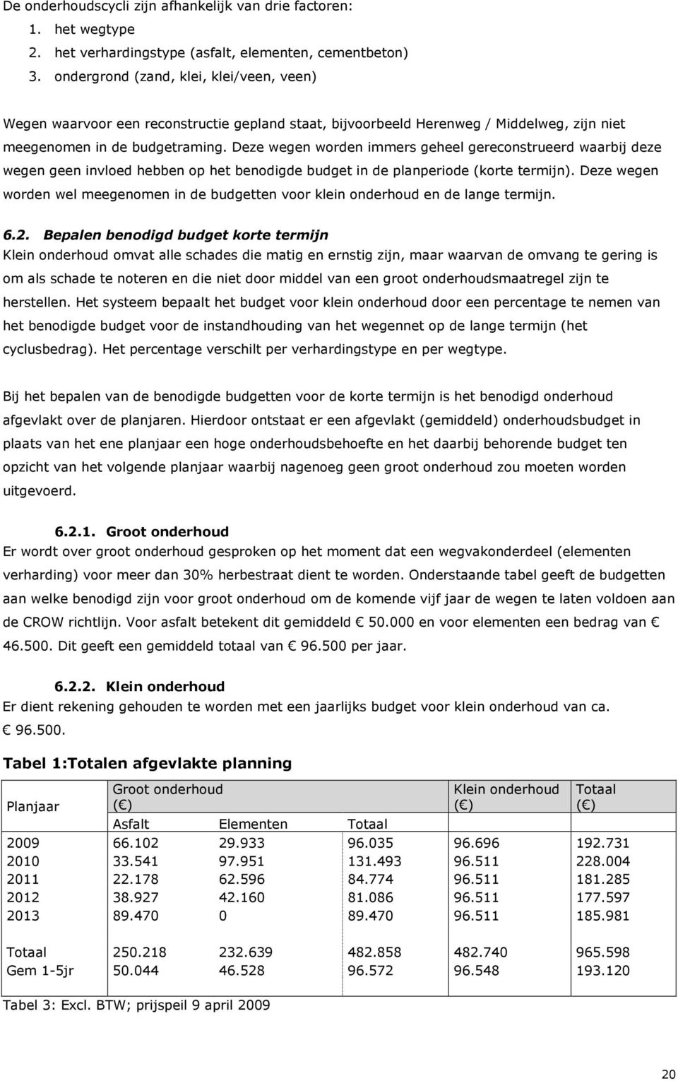 Deze wegen worden immers geheel gereconstrueerd waarbij deze wegen geen invloed hebben op het benodigde budget in de planperiode (korte termijn).