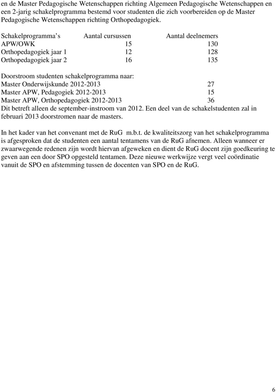 Schakelprogramma s Aantal cursussen Aantal deelnemers APW/OWK 15 130 Orthopedagogiek jaar 1 12 128 Orthopedagogiek jaar 2 16 135 Doorstroom studenten schakelprogramma naar: Master Onderwijskunde