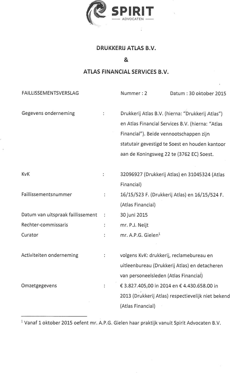 KvK : (Drukkerij Atlas) en 31045324 (Atlas Financial) Faillissementsnummer : Datum van uitspraak faillissement : Rechtercommissaris : Curator : F. (Drukkerij Atlas) en 16/15/524 F.