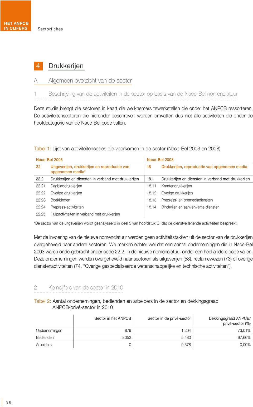 Tabel 1: Lijst van activiteitencodes die voorkomen in de sector (Nace-Bel 2003 en 2008) Nace-Bel 2003 Nace-Bel 2008 22 Uitgeverijen, drukkerijen en reproductie van 18 Drukkerijen, reproductie van