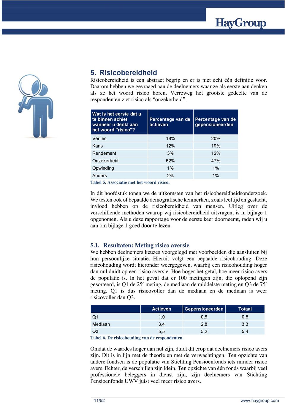 Wat is het eerste dat u te binnen schiet wanneer u denkt aan het woord "risico"?