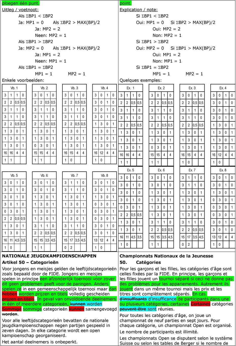 1 Enkele voorbeelden: Vb. 1 Vb. 2 Vb. 3 Vb.