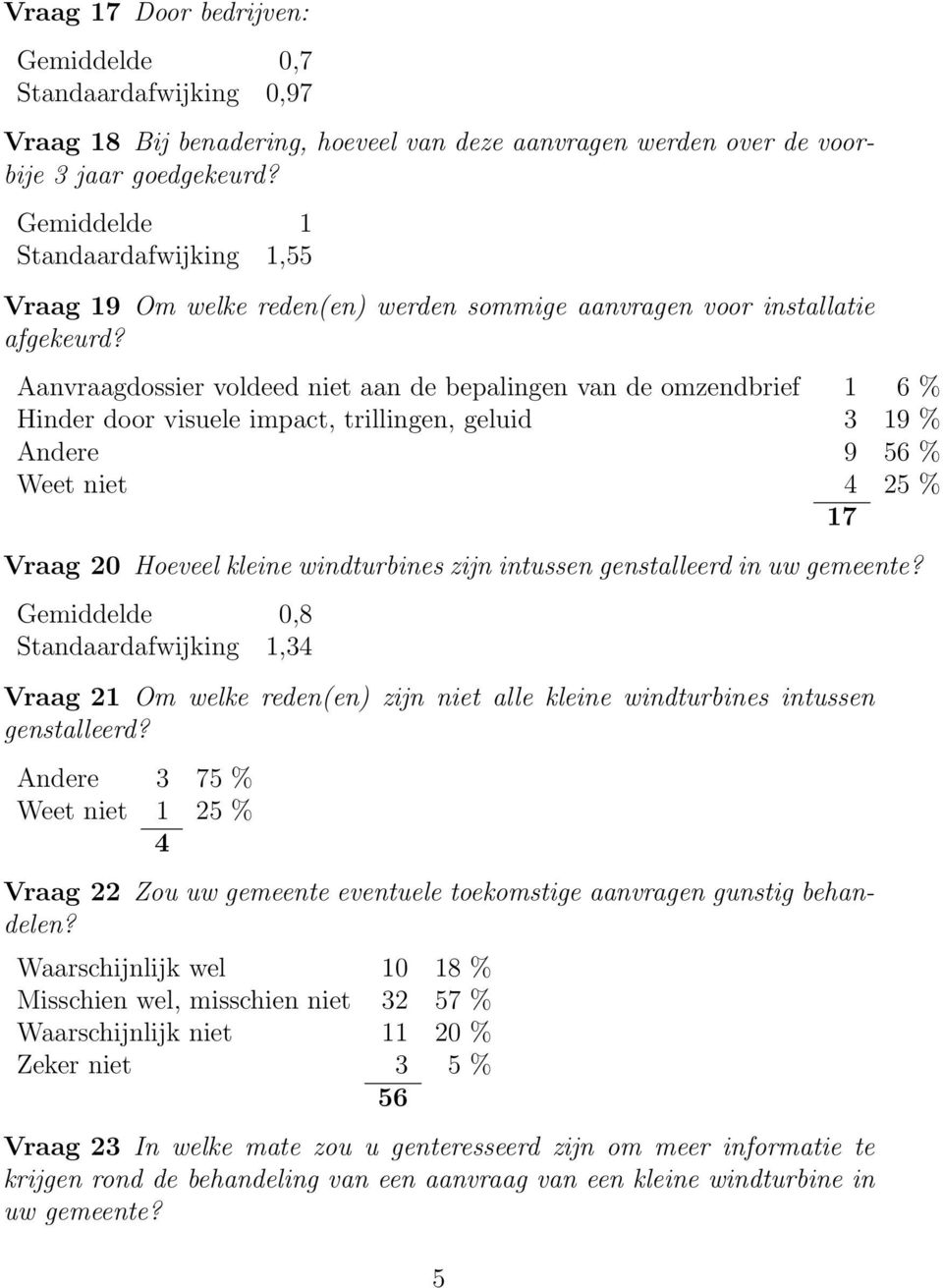 Aanvraagdossier voldeed niet aan de bepalingen van de omzendbrief 1 6 % Hinder door visuele impact, trillingen, geluid 3 19 % Andere 9 % Weet niet 4 25 % 17 Vraag 20 Hoeveel kleine windturbines zijn