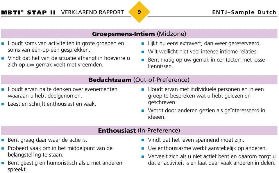 Bent matig op uw gemak in contacten met losse kennissen. Bedachtzaam (Out-of-Preference) Houdt ervan na te denken over evenementen waaraan u hebt deelgenomen. Leest en schrijft enthousiast en vaak.