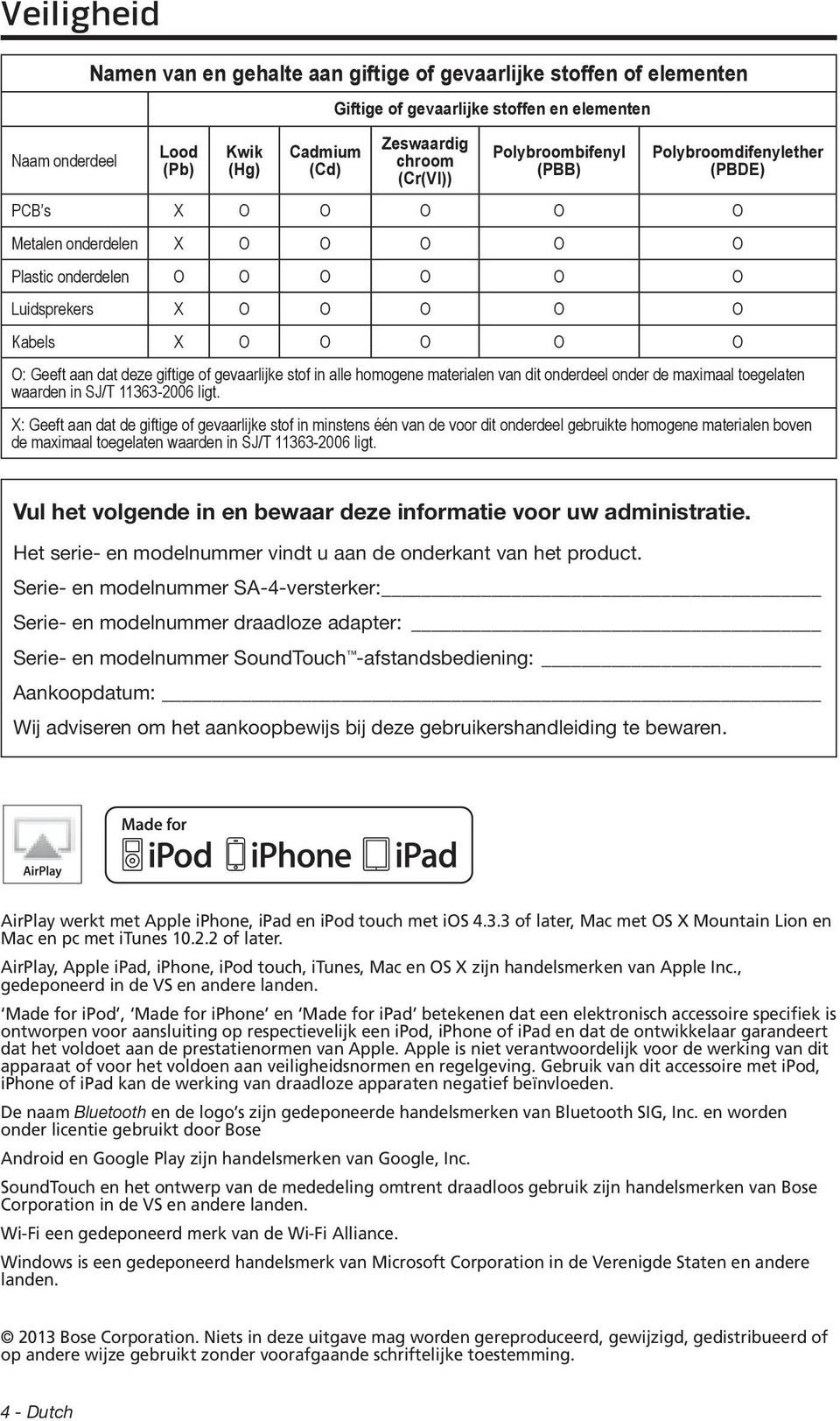 giftige of gevaarlijke stof in alle homogene materialen van dit onderdeel onder de maximaal toegelaten waarden in SJ/T 11363-2006 ligt.