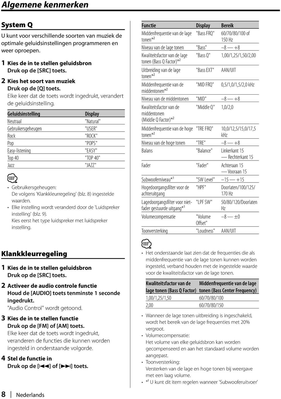 Geluidsinstelling Neutraal "Natural" Gebruikersgeheugen "USER" Rock "ROCK" Pop "POPS" Easy-listening "EASY" Top 40 "TOP 40" Jazz "JAZZ" Gebruikersgeheugen: De volgens 'Klankkleurregeling' (blz.