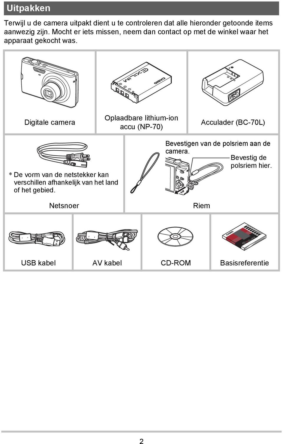 Digitale camera Oplaadbare lithium-ion accu (NP-70) Acculader (BC-70L) * De vorm van de netstekker kan verschillen