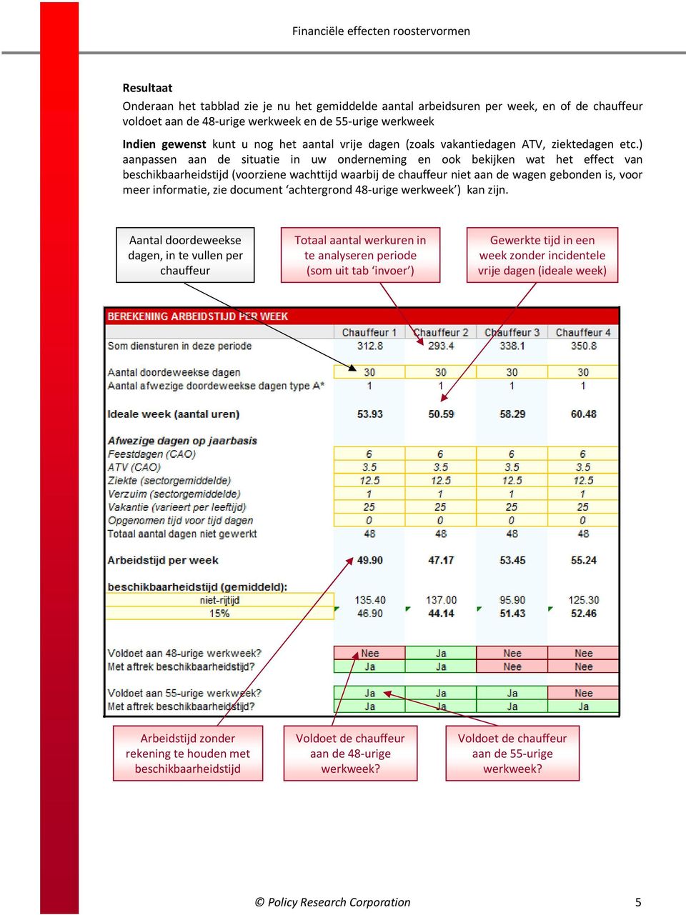 ) aanpassen aan de situatie in uw onderneming en ook bekijken wat het effect van beschikbaarheidstijd (voorziene wachttijd waarbij de chauffeur niet aan de wagen gebonden is, voor meer informatie,