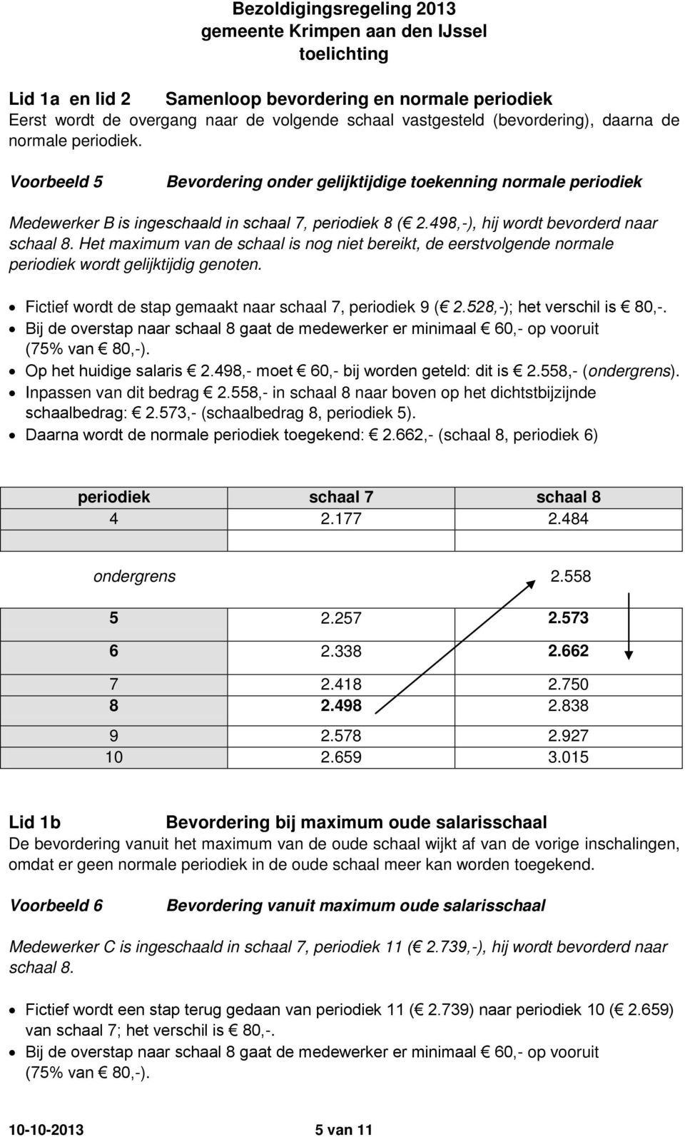 Het maximum van de schaal is nog niet bereikt, de eerstvolgende normale periodiek wordt gelijktijdig genoten. Fictief wordt de stap gemaakt naar schaal 7, periodiek 9 ( 2.528,-); het verschil is 80,-.