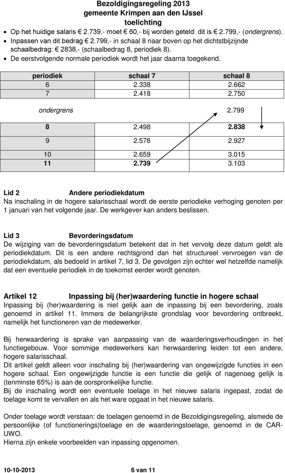 periodiek schaal 7 schaal 8 6 2.338 2.662 7 2.418 2.750 ondergrens 2.799 8 2.498 2.838 9 2.578 2.927 10 2.659 3.015 11 2.739 3.