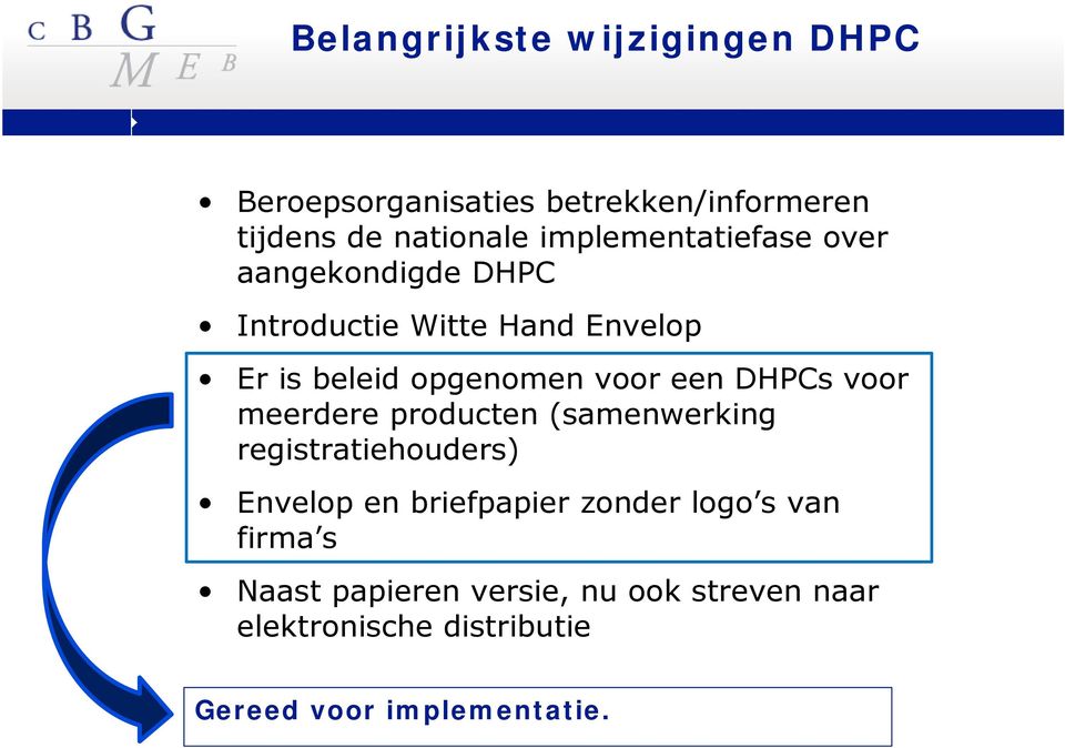 een DHPCs voor meerdere producten (samenwerking registratiehouders) Envelop en briefpapier zonder