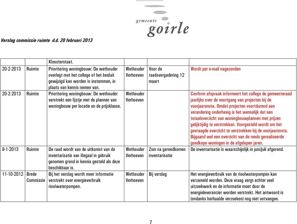 9-1-2013 Ruimte De raad wordt van de uitkomst van de inventarisatie van illegaal in gebruik genomen grond in kennis gesteld als deze beschikbaar is.
