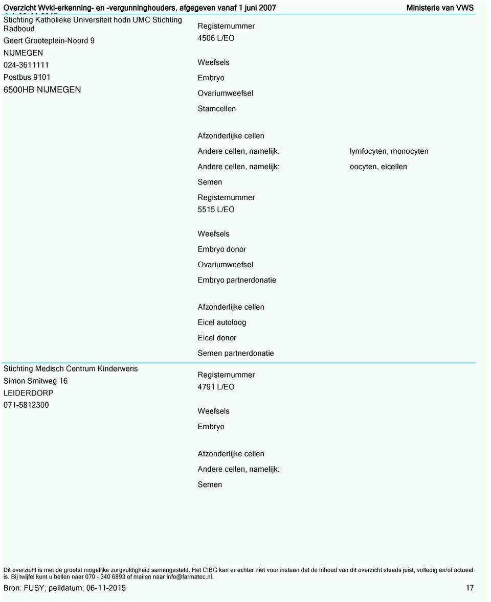 monocyten oocyten, eicellen Semen 5515 L/EO Embryo donor Ovariumweefsel Embryo partnerdonatie Eicel autoloog Eicel